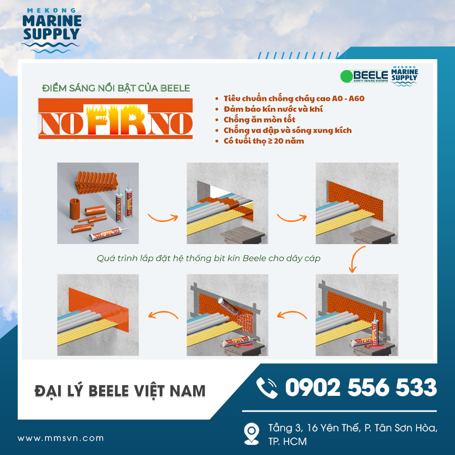 Keo chống cháy NOFIRNO® Keo chống cháy NOFIRNO®